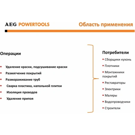 фото термопистолет aeg hg600vk