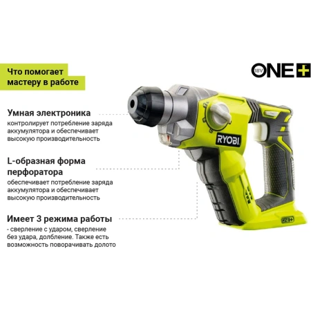 фото перфоратор ryobi one+ r18sds-0