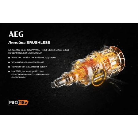 фото бесщеточная болгарка (ушм) aeg bews18-125blpx-602c